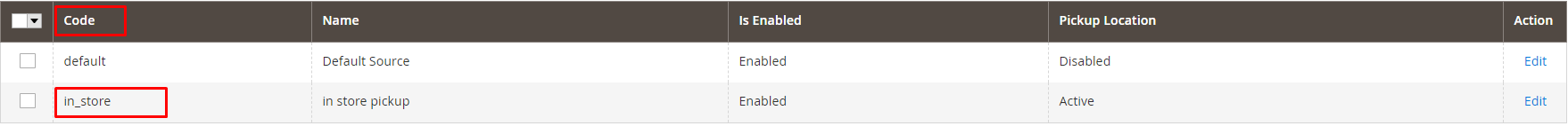 magento admin
